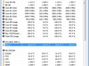 TX3 EVO hwinfo64 4 cores Small FFT end 2