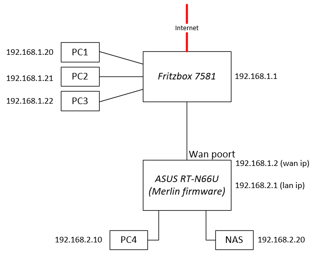 Afbeeldingslocatie: https://tweakers.net/ext/f/kFfZyCL7M91HC4ylhUYL4wqP/full.png