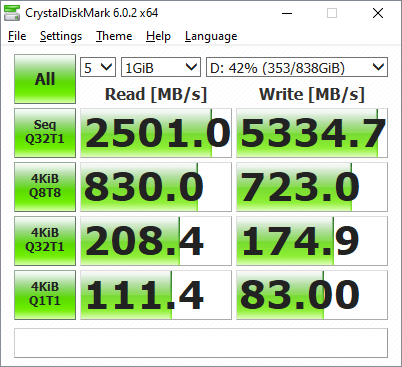 Afbeeldingslocatie: https://tweakers.net/ext/f/kI68gxUJgZd6ZxOhYoKxSN3s/full.png
