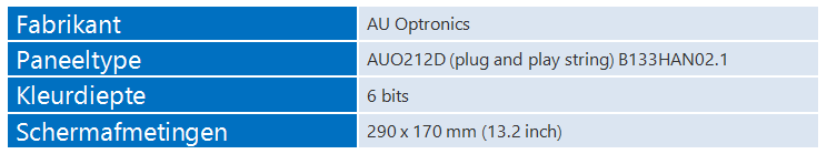 display spec1