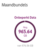 Afbeeldingslocatie: https://tweakers.net/ext/f/kS0bHDwHgCbxQEMRoyAJjHn4/full.png