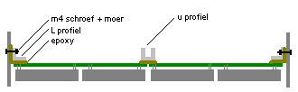Afbeeldingslocatie: http://tweakers.net/ext/f/kUXj0luiX8JuNNWjHw61SZiz/full.png