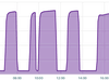 Afbeeldingslocatie: https://tweakers.net/ext/f/kZIDcfriC55XXm5RdbYa9lPm/thumb.png