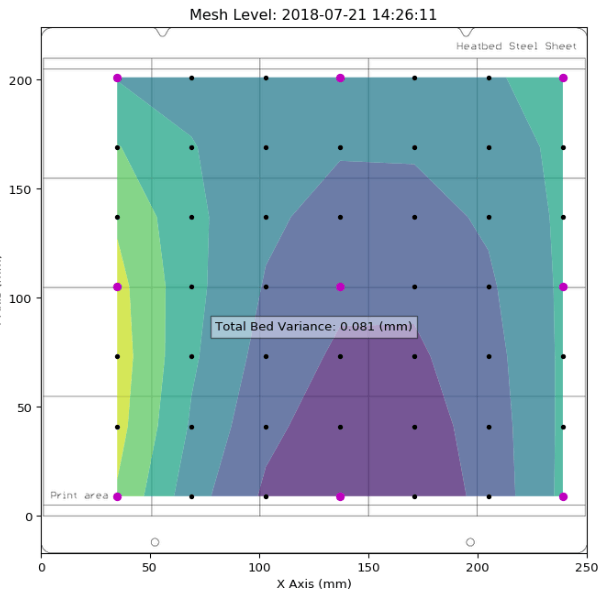 Afbeeldingslocatie: https://tweakers.net/ext/f/ke4D2NR6rXESVrTy0lUMbrcl/full.png