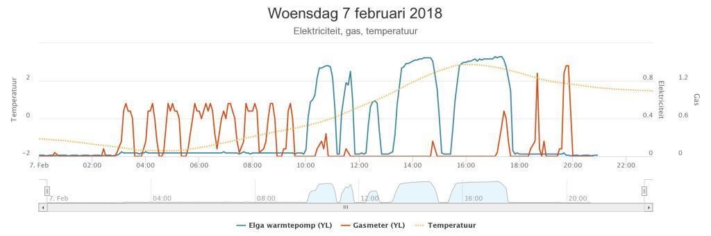 Afbeeldingslocatie: https://tweakers.net/ext/f/kgN9M0Koh7NqlESBsAUNAfcH/full.jpg