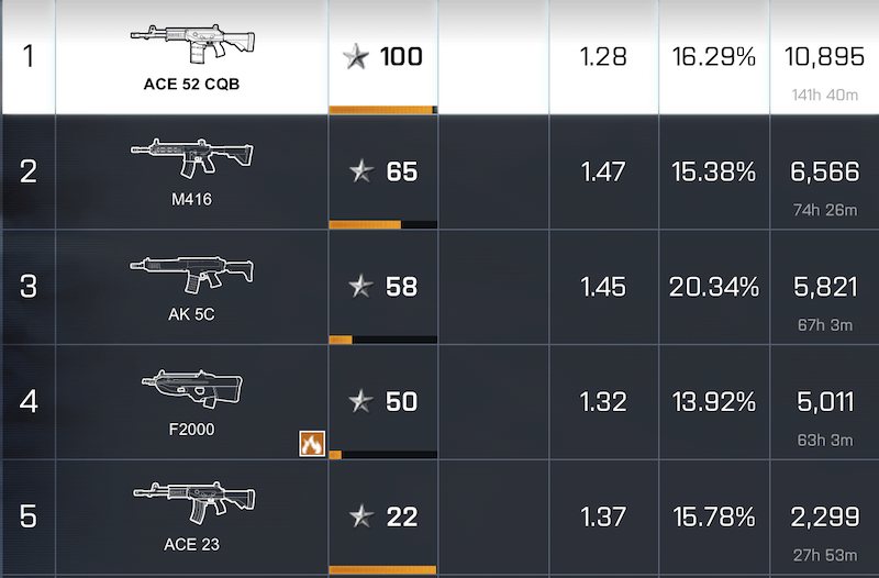 Afbeeldingslocatie: http://tweakers.net/ext/f/kjB4Wq4HehCxH0gWQmZZy2aR/full.png