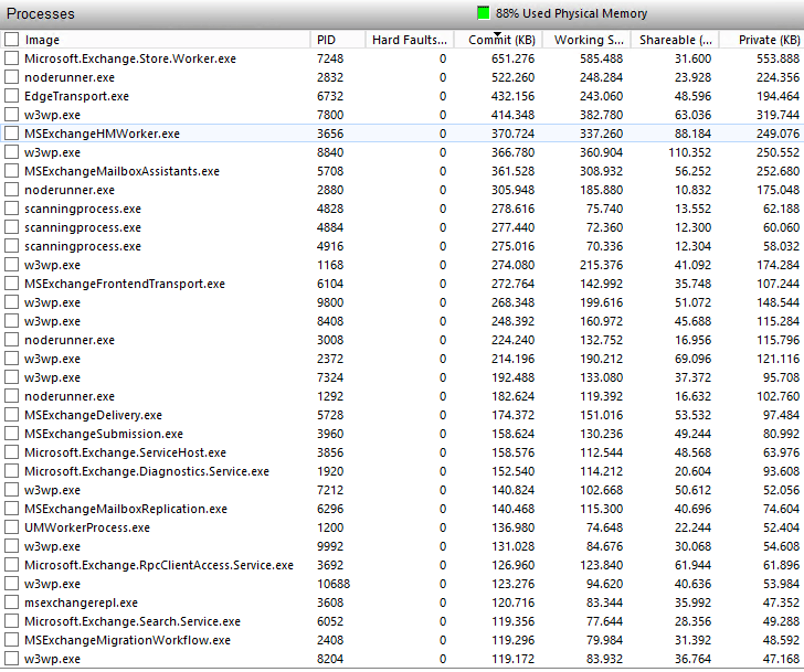 Afbeeldingslocatie: http://tweakers.net/ext/f/kjJLVNmdiEYKrmbi84zGOnqG/full.png