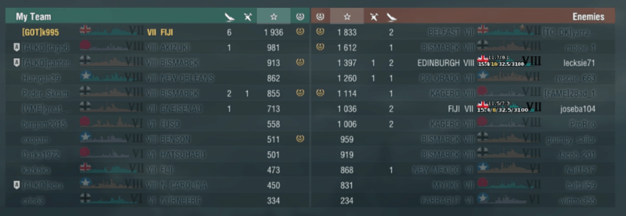 Afbeeldingslocatie: https://tweakers.net/ext/f/kkmmvsIfjLTJGPK1nciXdAnq/full.png