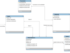 Afbeeldingslocatie: https://tweakers.net/ext/f/klQzJWhttTvR3tXXCekHmFCa/medium.png