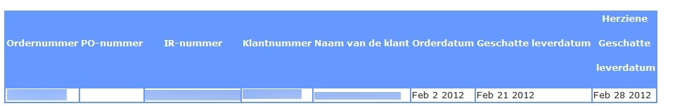 Afbeeldingslocatie: http://tweakers.net/ext/f/km6Ni2elRrcLXNBo9GJTQEFg/full.jpg