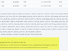 HCL Synology