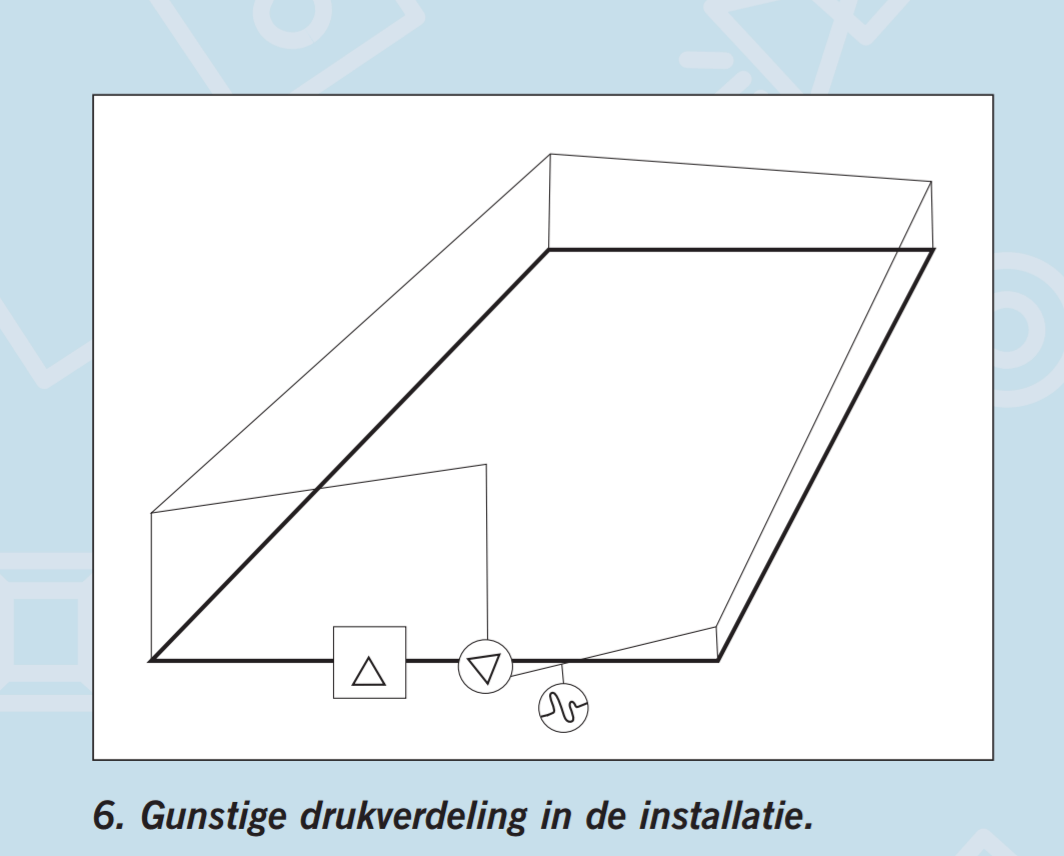 Afbeeldingslocatie: http://tweakers.net/ext/f/kz4QBMku0MAddSBGuk53KBRU/full.png