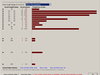 Afbeeldingslocatie: http://tweakers.net/ext/f/l2Fr97XQn8T0vdkzKftDiQSQ/thumb.png
