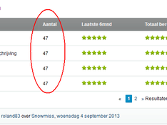 Afbeeldingslocatie: http://tweakers.net/ext/f/l5kQZNmsDKxuGLhEbtd1umls/medium.png