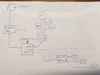 netwerk2