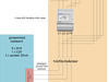 Afbeeldingslocatie: https://tweakers.net/ext/f/lAflWVNUIuFMWLuZbxqIkj0S/thumb.png