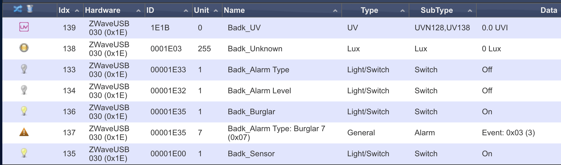 Afbeeldingslocatie: https://tweakers.net/ext/f/lEVcoNkTqZ1V9KixAkDyVvEp/full.png