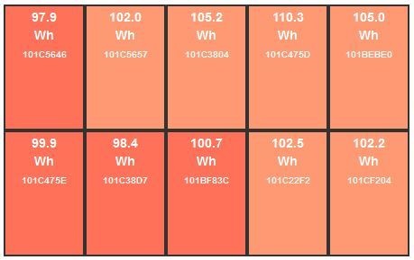 Afbeeldingslocatie: https://tweakers.net/ext/f/lFGv0w0UTd4eD6FLXKR6r2H4/full.jpg