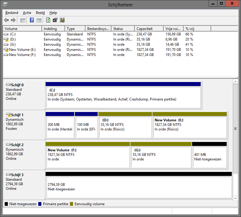 Afbeeldingslocatie: http://tweakers.net/ext/f/lLK3QkSVgJD82Gdk6qmdreag/full.png