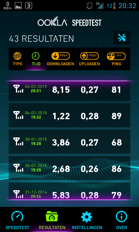 Afbeeldingslocatie: http://tweakers.net/ext/f/lSnZKoUlroKqgEiqXCf1cqTe/full.png