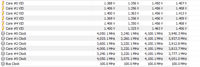 Afbeeldingslocatie: https://tweakers.net/ext/f/lT6fnxxRTuEULpywG9Wg3AZP/full.png