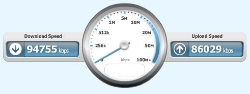 Speedtest op OBN