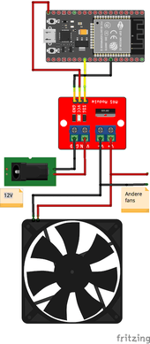 Afbeeldingslocatie: https://tweakers.net/ext/f/leHsuB8B2kfMMmrKJwMo7Ato/full.png