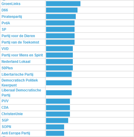 Afbeeldingslocatie: http://tweakers.net/ext/f/llFpMLCzQMQS92Uk5rdfk8Gb/full.png