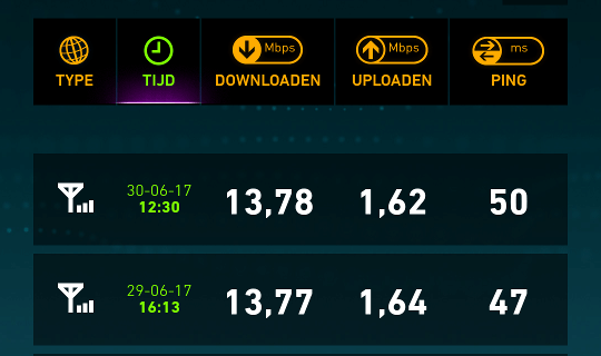 Afbeeldingslocatie: https://tweakers.net/ext/f/lmIgkmfn1MloRPvkNcHPCdqA/full.png