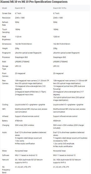 Afbeeldingslocatie: https://tweakers.net/ext/f/lmZRT01dT4MEd01dAo8UjDE3/full.jpg