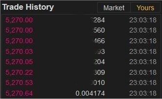 Afbeeldingslocatie: https://tweakers.net/ext/f/lmwqE9hB2GAV1MEER59RoVcg/full.jpg