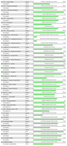 http://tweakers.net/ext/f/lp5WaxpacXX1GjAQS3q0Y4xD/full.png