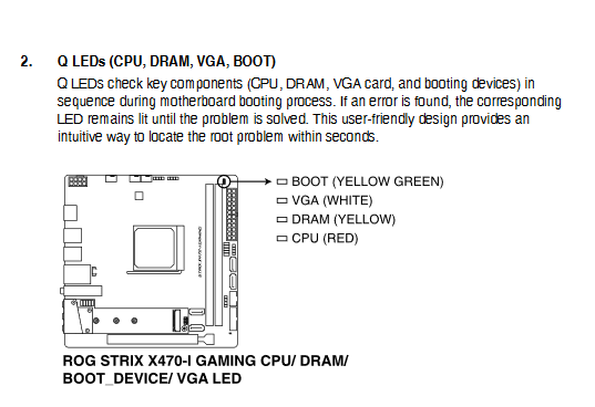 Afbeeldingslocatie: https://tweakers.net/ext/f/luYzRok0kGEMaYHLD4R1iyrF/full.png