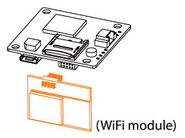 Afbeeldingslocatie: https://tweakers.net/ext/f/lvMjzkxNb39YF583yF262m6t/full.png