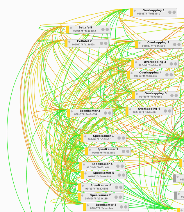 Afbeeldingslocatie: https://tweakers.net/ext/f/lxYXdZr0UskKEjFeUpt4mzmL/full.png