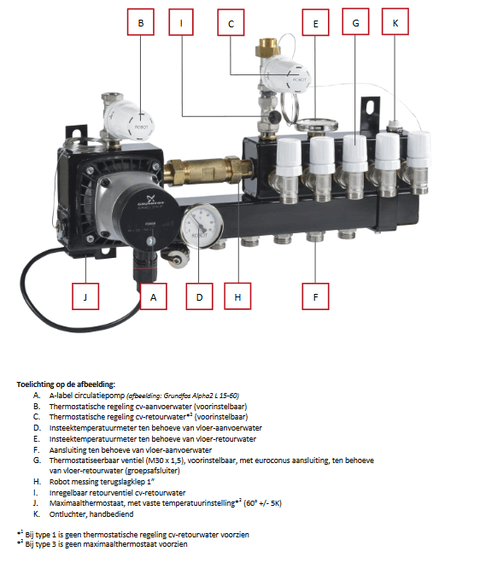 Afbeeldingslocatie: https://tweakers.net/ext/f/lzjHFtazXtkLakZqBws2yoMg/full.png