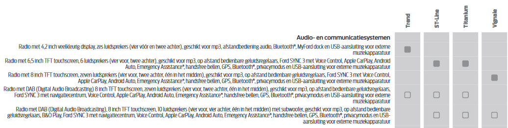 Afbeeldingslocatie: https://tweakers.net/ext/f/m1cfr1XRjgR5B1ftDx2VoRiy/full.png