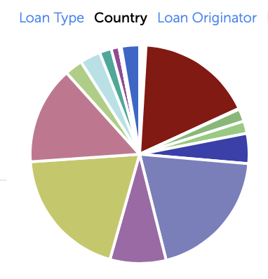 Afbeeldingslocatie: https://tweakers.net/ext/f/m7RKTV7A9G1Nb4LYsQc4ISvh/full.png