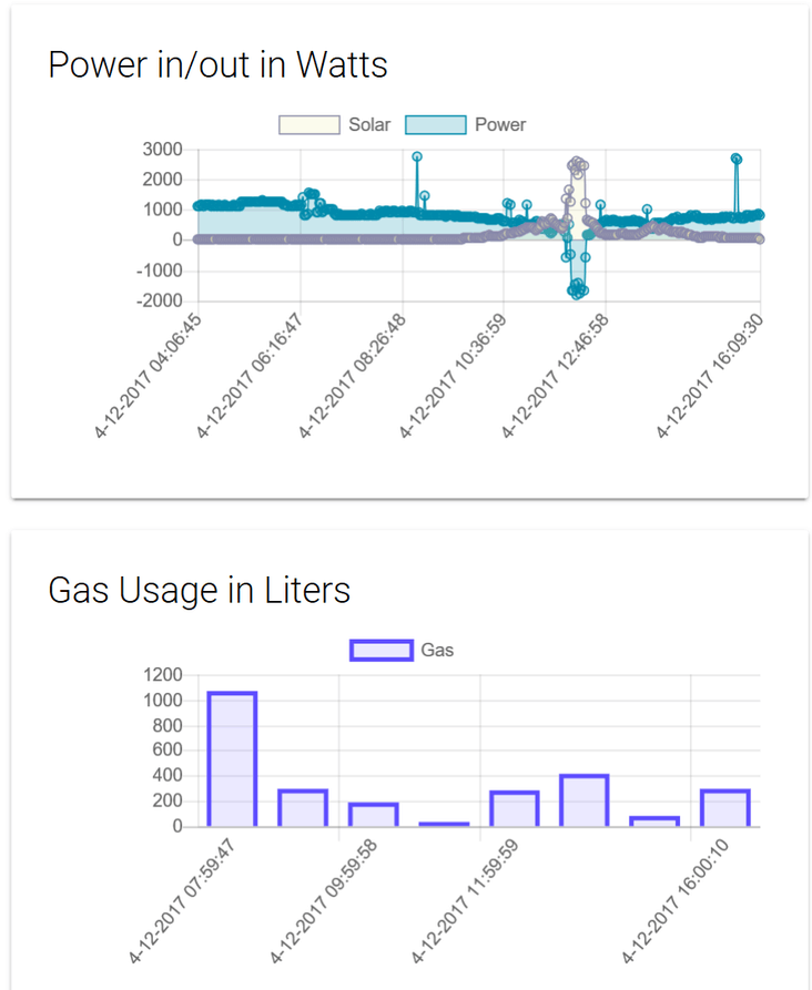 Afbeeldingslocatie: https://tweakers.net/ext/f/mCgafdkrj8LnqSDypW230THe/full.png
