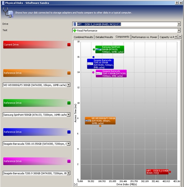 Afbeeldingslocatie: http://tweakers.net/ext/f/mJN9L5DXQX6TNQbjmuAjihP0/full.jpg