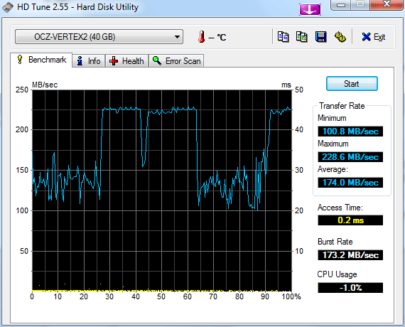 hdtune_vertex
