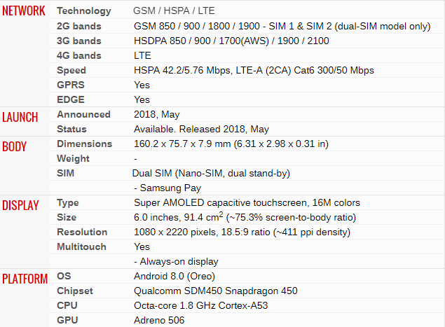 Galaxy A6+ specs1