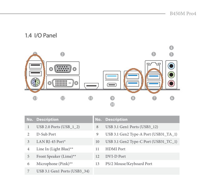Afbeeldingslocatie: https://tweakers.net/ext/f/mLLniaIXc3NAcBAYv29Nl9Mh/full.png