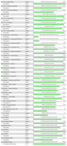 http://tweakers.net/ext/f/mMDOSId7x0AT9692enzHTyKT/full.png
