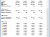 TX3 EVO hwinfo64 4 cores Small FFT start 2