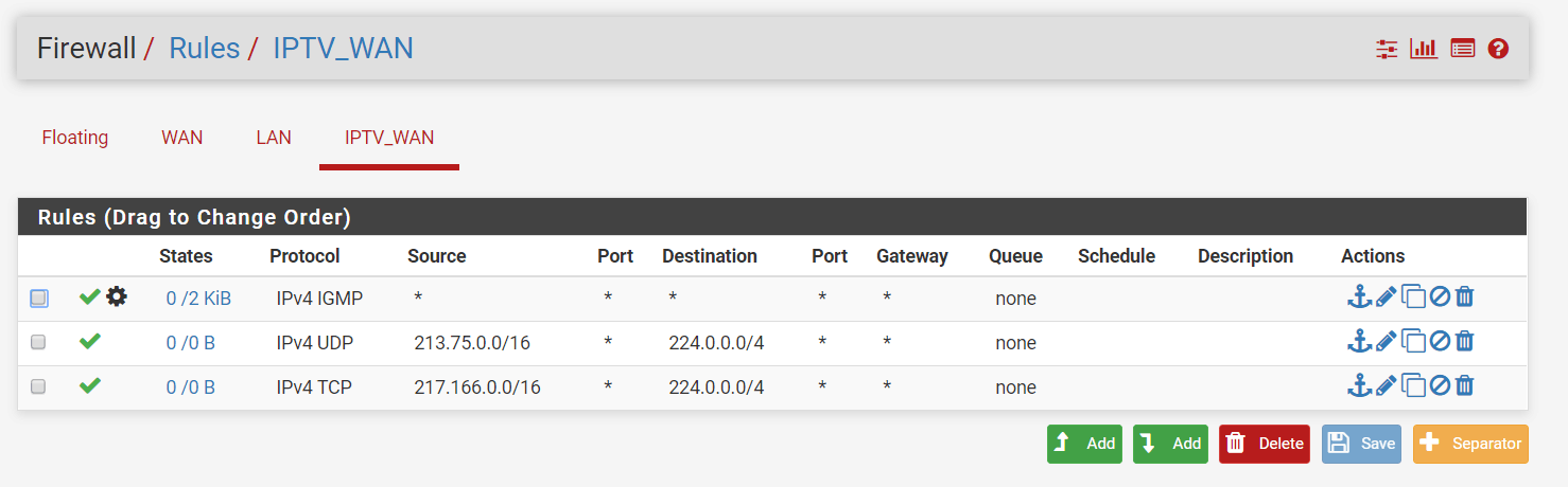 Afbeeldingslocatie: https://tweakers.net/ext/f/mPfx83ossFYnSiIz2arqptLP/full.png
