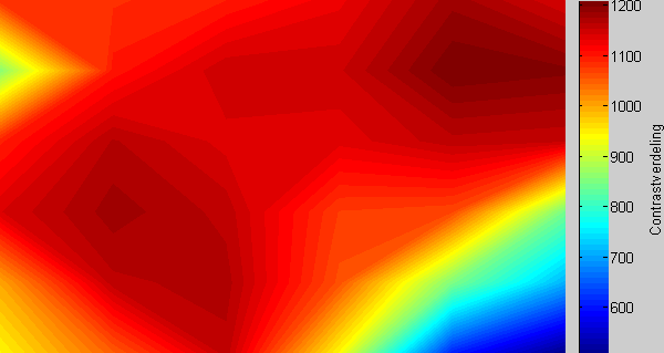 http://tweakers.net/ext/f/mPxCdMo6bN20i5O2GKuWcrra/full.png
