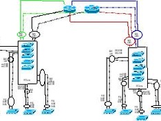 VC-tekening VC-tekening