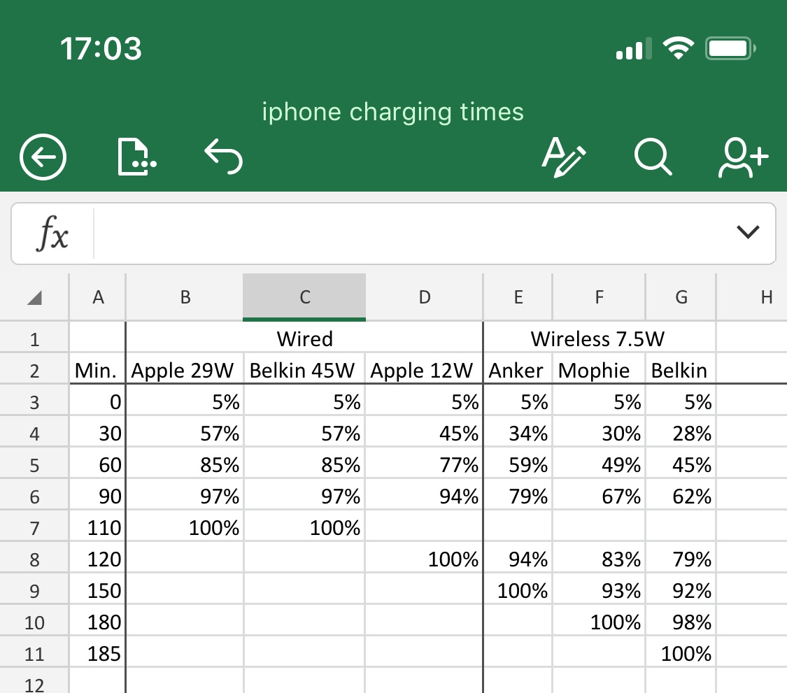 Afbeeldingslocatie: https://tweakers.net/ext/f/mXr4hpdaMzE6esGfb6sL1fR0/full.jpg