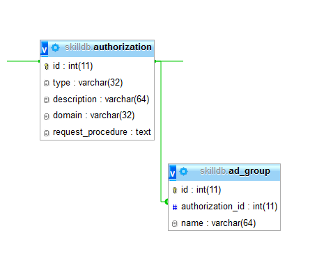 Afbeeldingslocatie: http://tweakers.net/ext/f/mdeuu9yOfROKVkAQBKqmc3Up/full.png